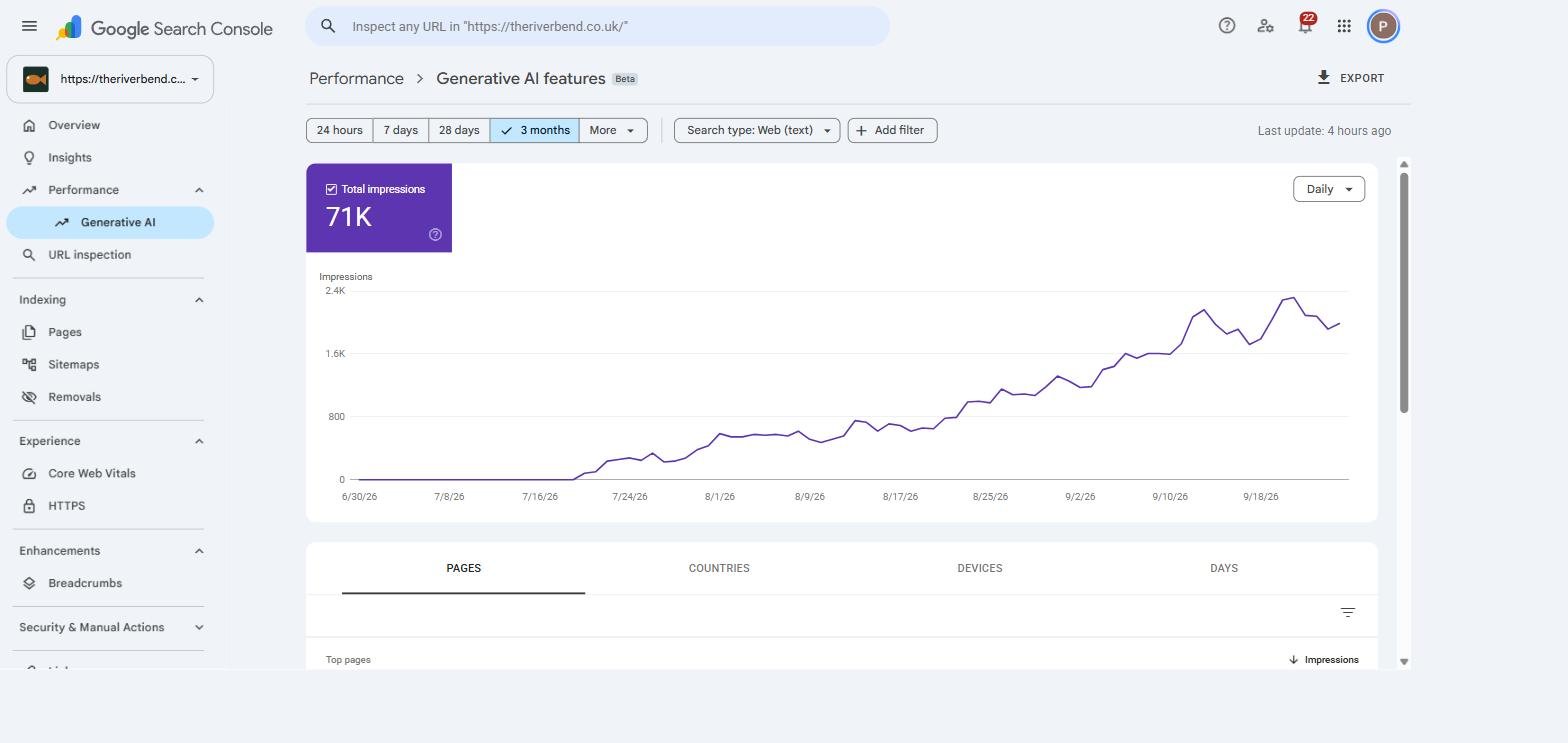 The Generative AI features report in Search Console for theriverbend.co.uk, showing 71K impressions over three months